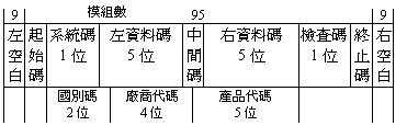 UPC條形碼