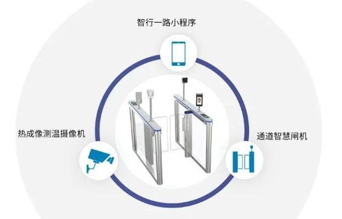 共抗疫情，安防人在行動 以一路自動測溫智慧門禁系統(tǒng)引領(lǐng)安全技術(shù)防范新實踐